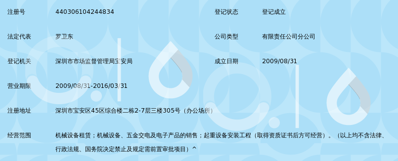 昆明源興機械設備租賃深圳分公司水暖器材業務解析